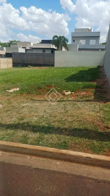 Terreno / Lote à venda, 250m2 em Reserva Imperial, Ribeirao Preto - SP - imagem 2 Foto 2 de Terreno / Lote à venda, 250m2 em Reserva Imperial, Ribeirao Preto - SP