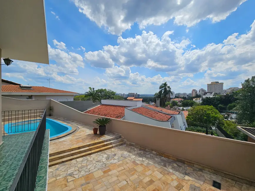 Casa com 5 quartos à venda, 279m2 em Vila Ida, São Paulo - SP - imagem 4 Foto 4 de Casa com 5 quartos à venda, 279m2 em Vila Ida, São Paulo - SP