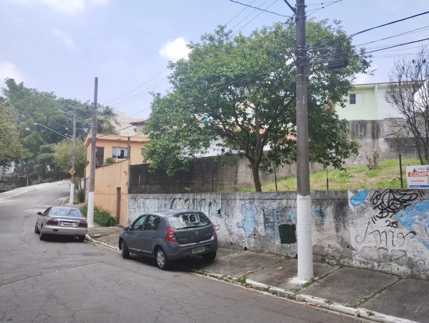 Foto 6 de Terreno / Lote à venda em Jardim Consórcio, São Paulo - SP