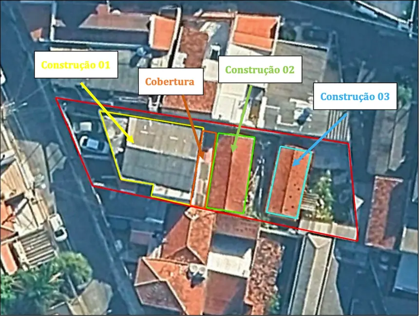 Foto 1 de Terreno / Lote à venda em Parada Inglesa, São Paulo - SP