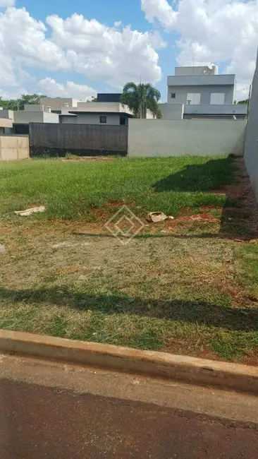 Foto 3 de Terreno / Lote à venda, 250m2 em Reserva Imperial, Ribeirao Preto - SP