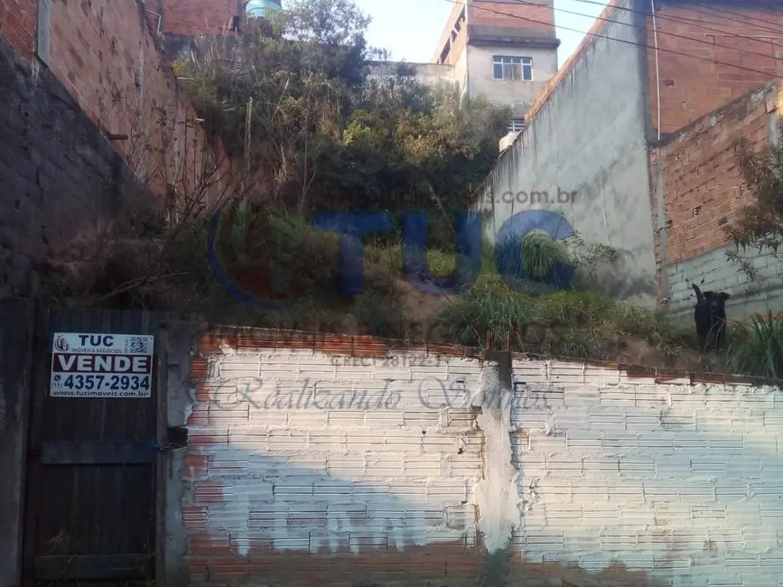 Foto 8 de Terreno / Lote à venda, 225m2 em Sao Bernardo Do Campo - SP