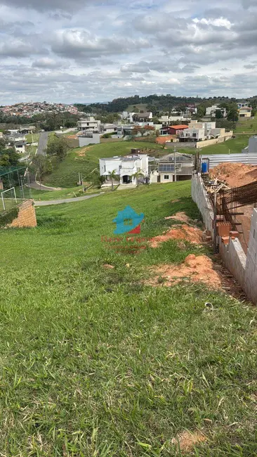 Foto 5 de Lote de Condomínio à venda em Vinhedo - SP