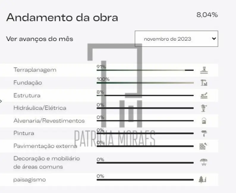 Apartamento com 3 quartos à venda, 143m2 em Parque Campolim, Sorocaba - SP - imagem 6 Foto 6 de Apartamento com 3 quartos à venda, 143m2 em Parque Campolim, Sorocaba - SP