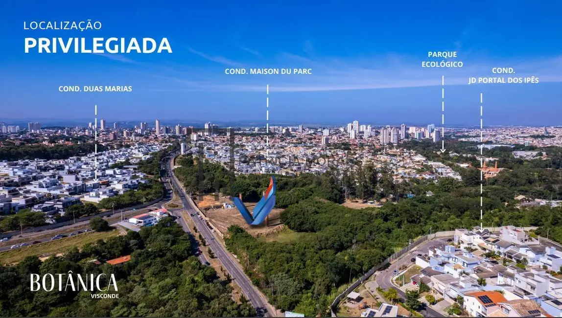 Foto 2 de Apartamento com 3 quartos à venda, 112m2 em Jardim Cidade Jardim, Indaiatuba - SP