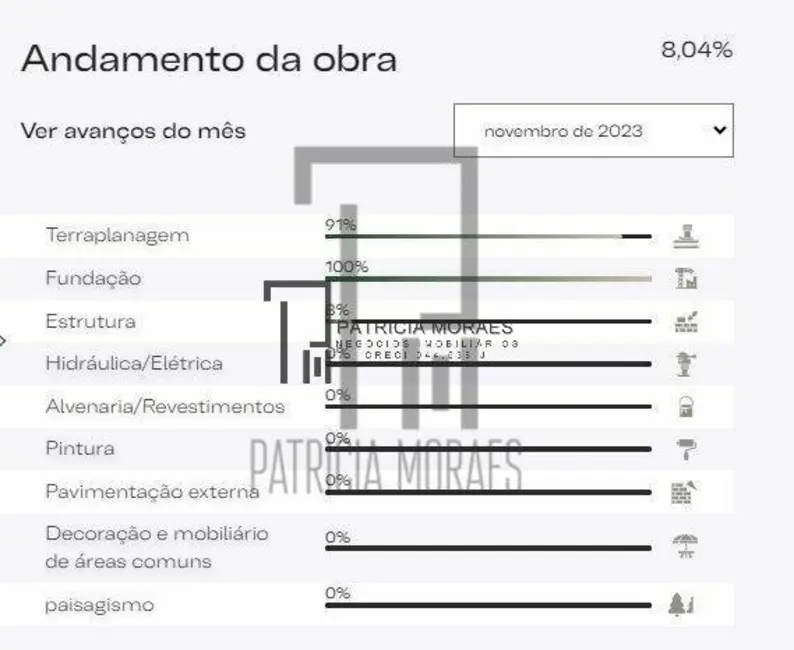 Foto 6 de Apartamento com 3 quartos à venda, 143m2 em Parque Campolim, Sorocaba - SP