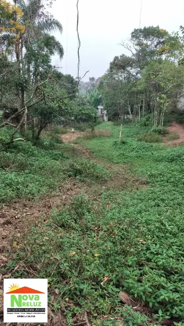 Foto 4 de Terreno / Lote à venda, 1050m2 em Santo Andre - SP