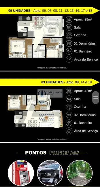 Foto 3 de Apartamento com 2 quartos à venda, 35m2 em Jardim Nossa Senhora do Carmo, São Paulo - SP
