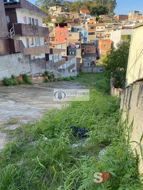 Foto 8 de Terreno / Lote à venda, 630m2 em Cangaíba, São Paulo - SP