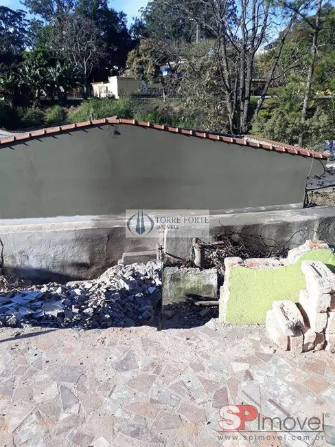 Terreno / Lote à venda, 178m2 em Vila Formosa, São Paulo - SP - imagem 7 Foto 7 de Terreno / Lote à venda, 178m2 em Vila Formosa, São Paulo - SP