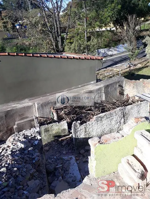 Terreno / Lote à venda, 178m2 em Vila Formosa, São Paulo - SP - imagem 6 Foto 6 de Terreno / Lote à venda, 178m2 em Vila Formosa, São Paulo - SP