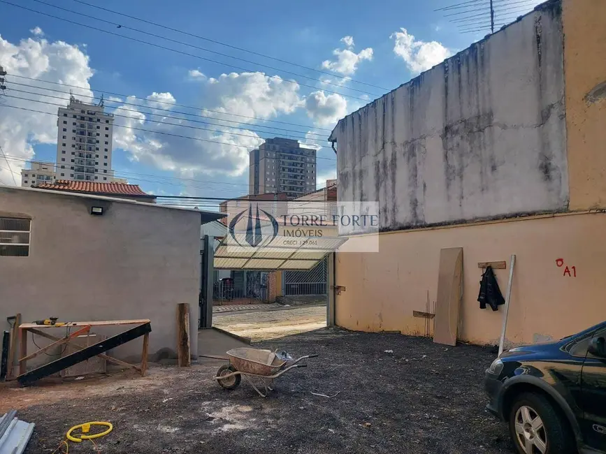 Foto 4 de Terreno / Lote à venda, 500m2 em Alto da Mooca, São Paulo - SP
