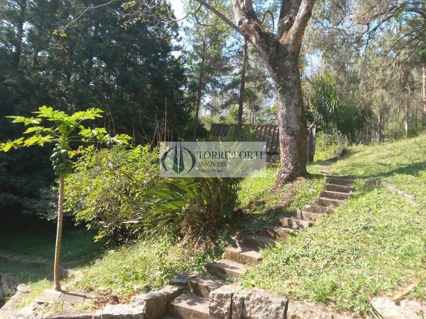 Foto 4 de Chácara à venda, 99162m2 em Chácara São João, Campo Limpo Paulista - SP