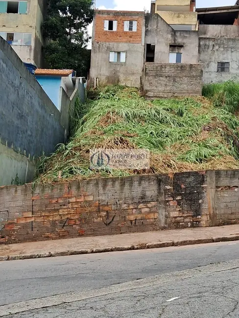 Foto 1 de Terreno / Lote à venda, 300m2 em Parque Savoy City, São Paulo - SP