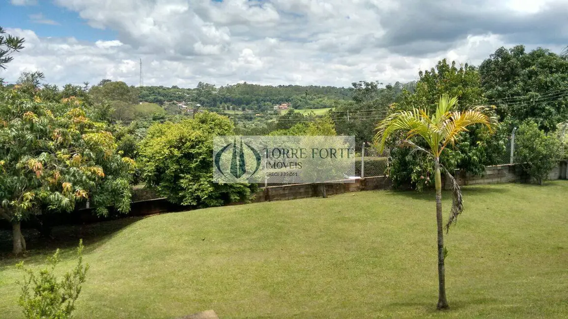 Foto 7 de Casa com 5 quartos à venda em Sítio da Moenda, Itatiba - SP
