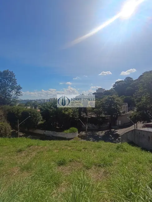Terreno / Lote à venda em Vila Ida, São Paulo - SP - imagem 3 Foto 3 de Terreno / Lote à venda em Vila Ida, São Paulo - SP