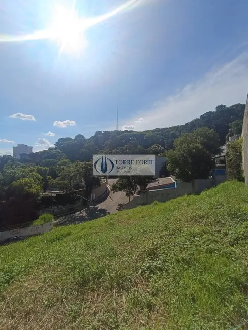 Terreno / Lote à venda em Vila Ida, São Paulo - SP - imagem 5 Foto 5 de Terreno / Lote à venda em Vila Ida, São Paulo - SP