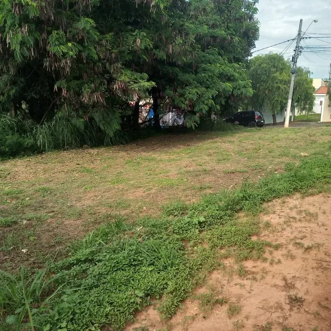 Foto 6 de Terreno / Lote à venda em Cerquilho - SP