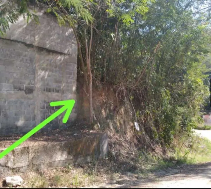 Foto 4 de Terreno / Lote à venda, 732m2 em Itaipu, Niteroi - RJ