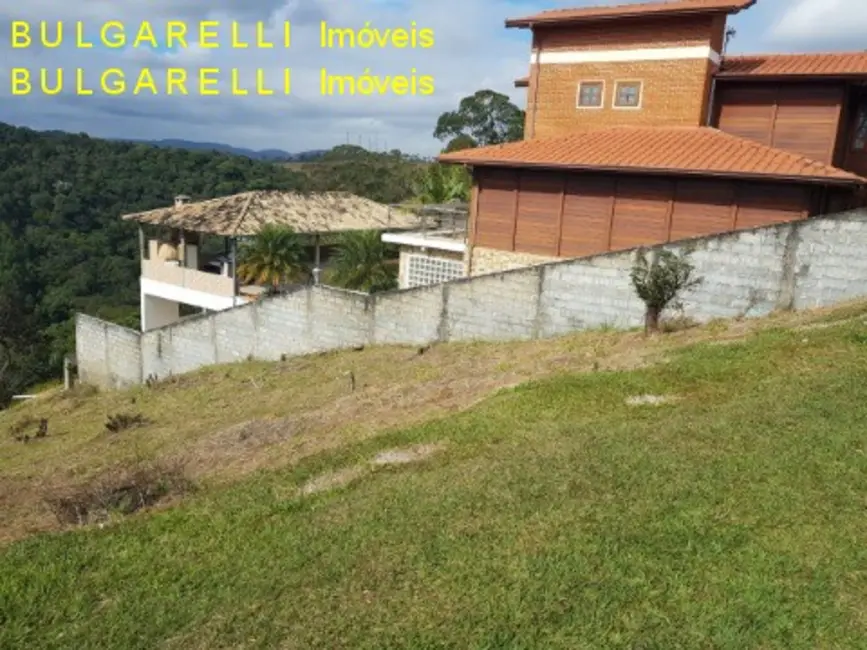 Foto 2 de Terreno / Lote à venda, 1348m2 em Loteamento Capital Ville, Jundiai - SP