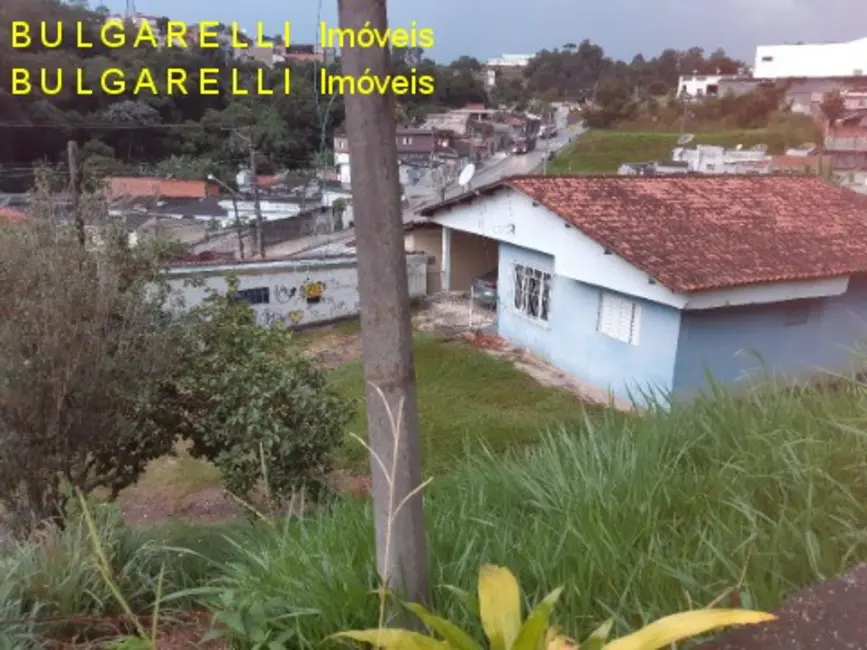 Foto 4 de Terreno / Lote à venda, 21750m2 em Jardim Santa Gertrudes, Jundiai - SP