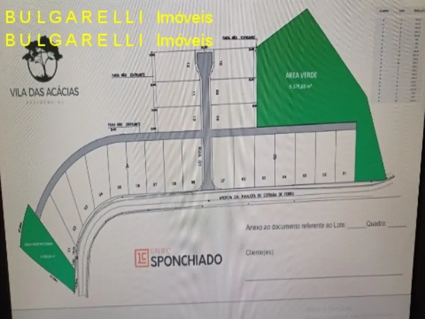 Foto 4 de Terreno / Lote à venda, 880m2 em Horto Florestal, Jundiai - SP