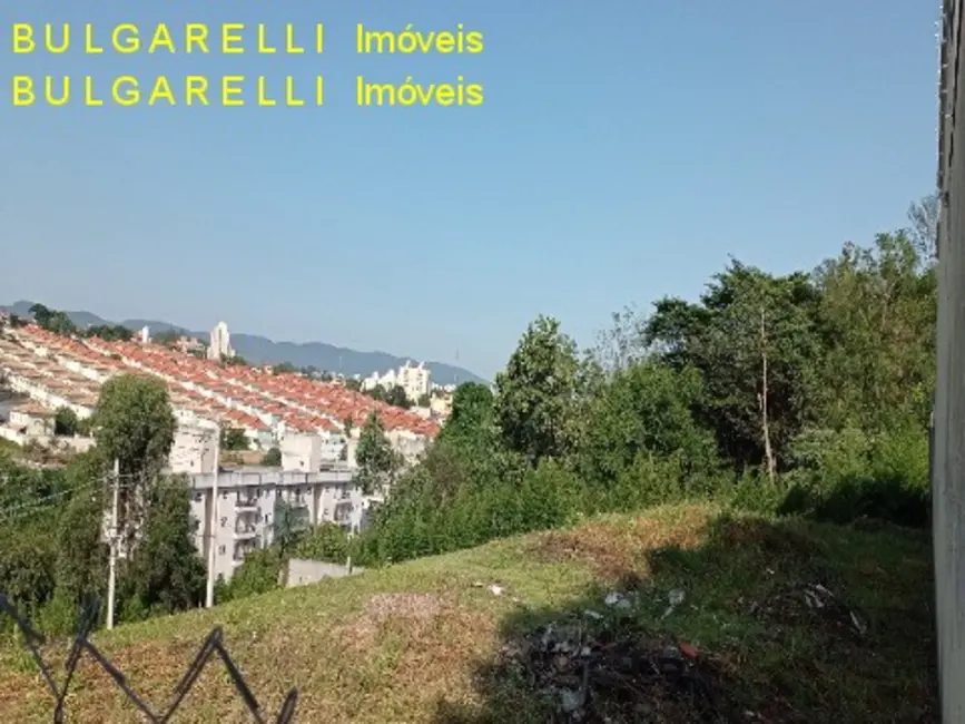 Foto 6 de Terreno / Lote à venda, 380m2 em Jundiai - SP