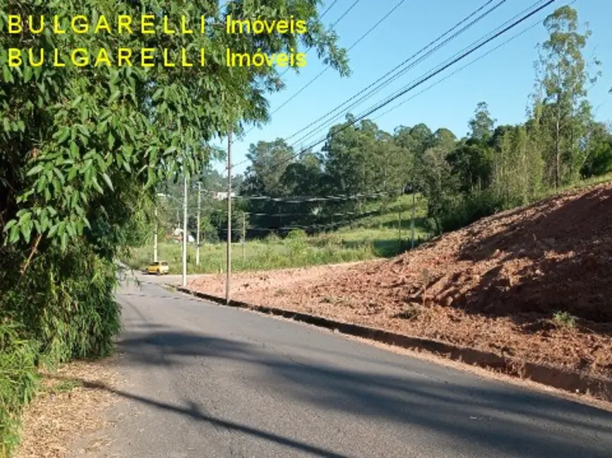 Foto 8 de Terreno / Lote à venda, 1303m2 em Jardim Colônia, Jundiai - SP