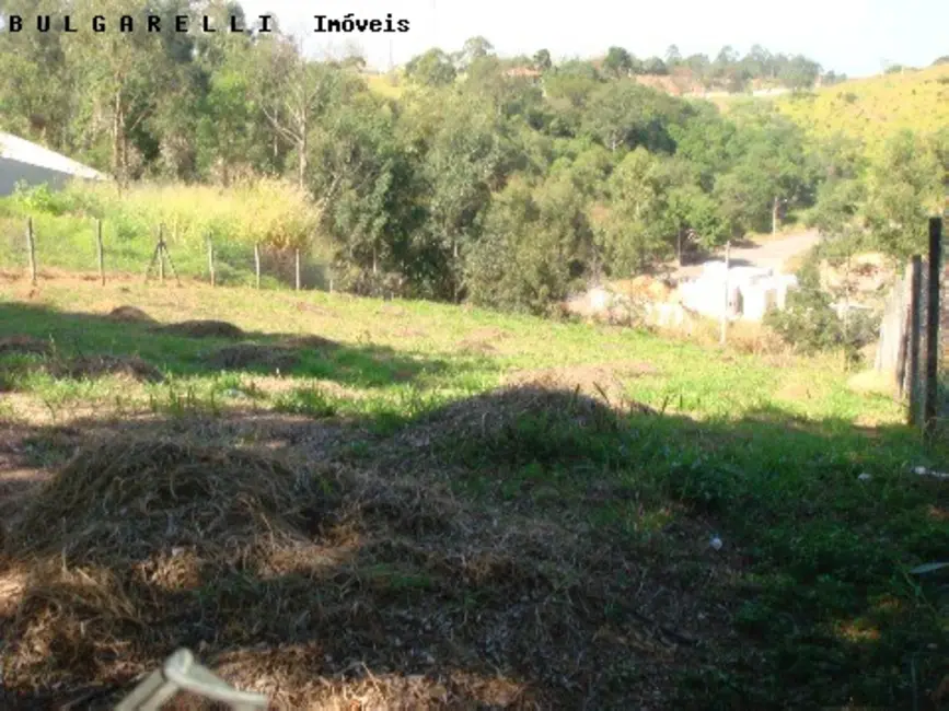 Foto 4 de Terreno / Lote à venda, 1109m2 em Jundiai - SP