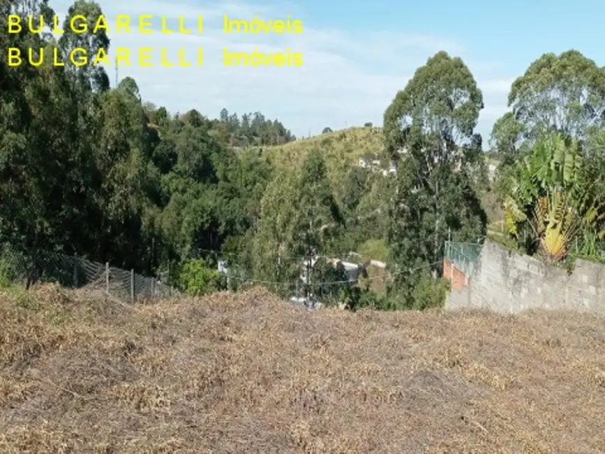 Foto 2 de Terreno / Lote à venda, 1105m2 em Jundiai - SP