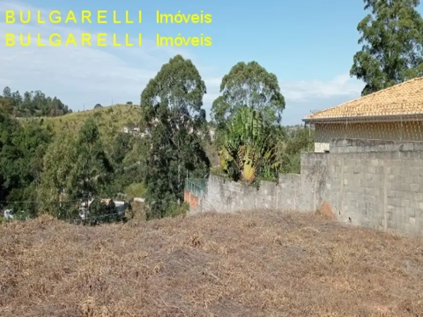 Foto 3 de Terreno / Lote à venda, 1105m2 em Jundiai - SP