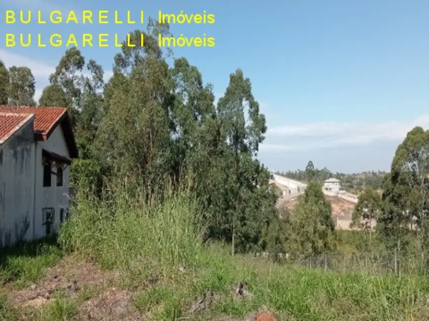 Foto 2 de Terreno / Lote à venda, 1120m2 em Jundiai - SP