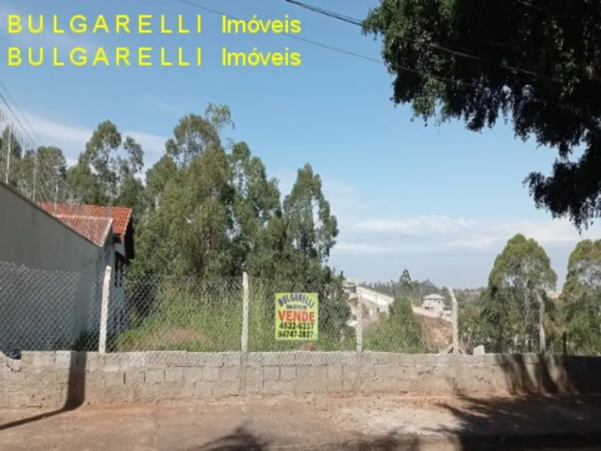 Foto 3 de Terreno / Lote à venda, 1120m2 em Jundiai - SP