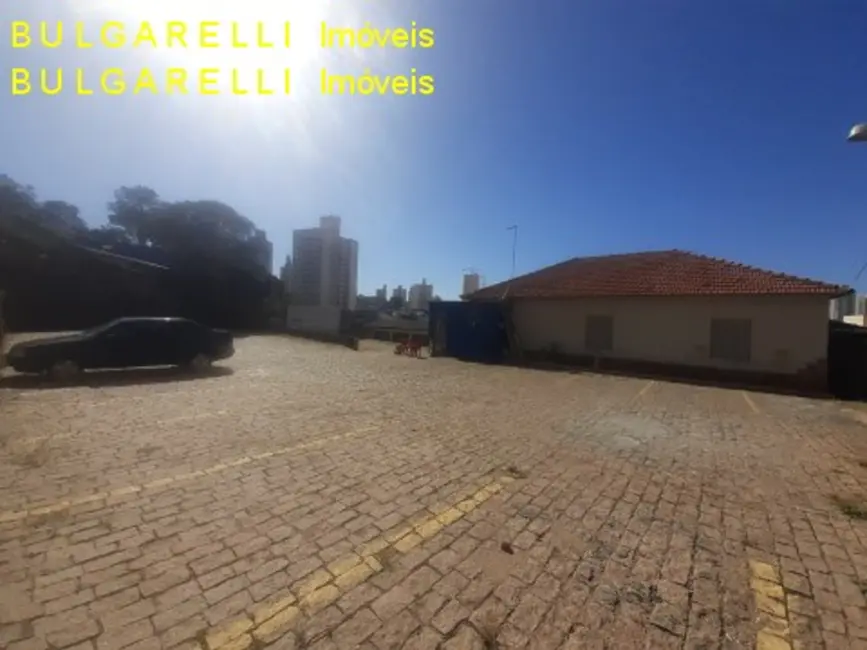 Foto 4 de Terreno / Lote à venda, 1926m2 em Vila Vianelo, Jundiai - SP