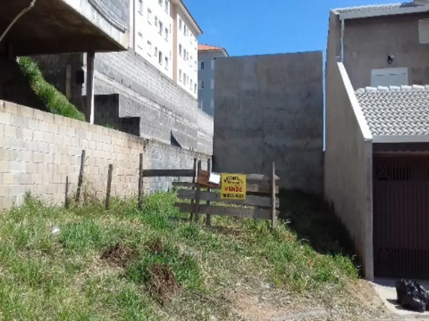 Foto 1 de Terreno / Lote à venda, 179m2 em Parque Residencial Jundiaí II, Jundiai - SP