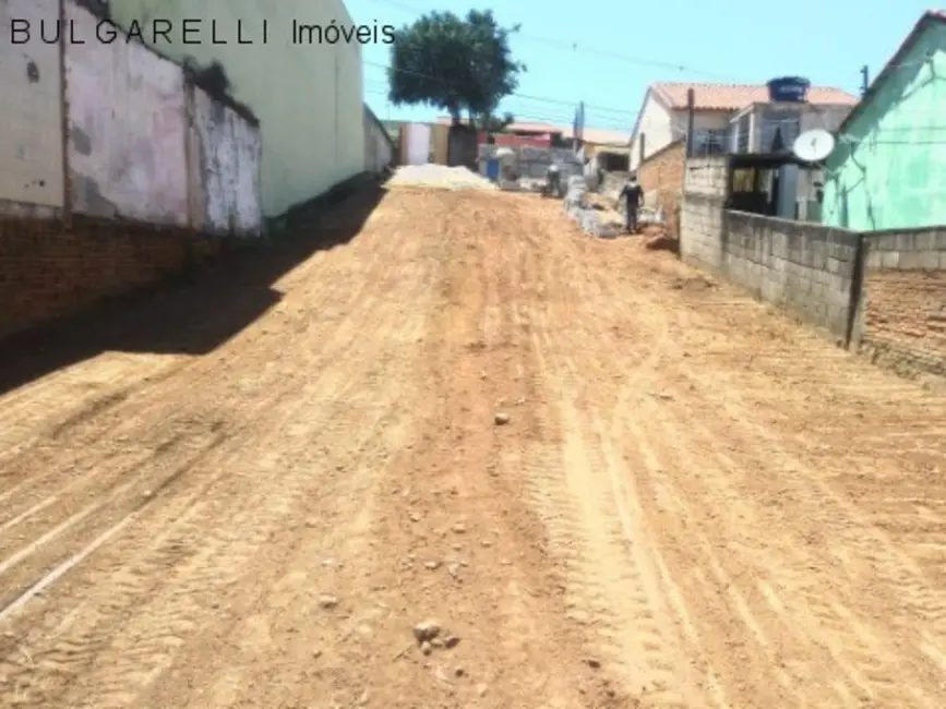 Foto 3 de Terreno / Lote à venda, 900m2 em Jardim Pacaembu, Jundiai - SP