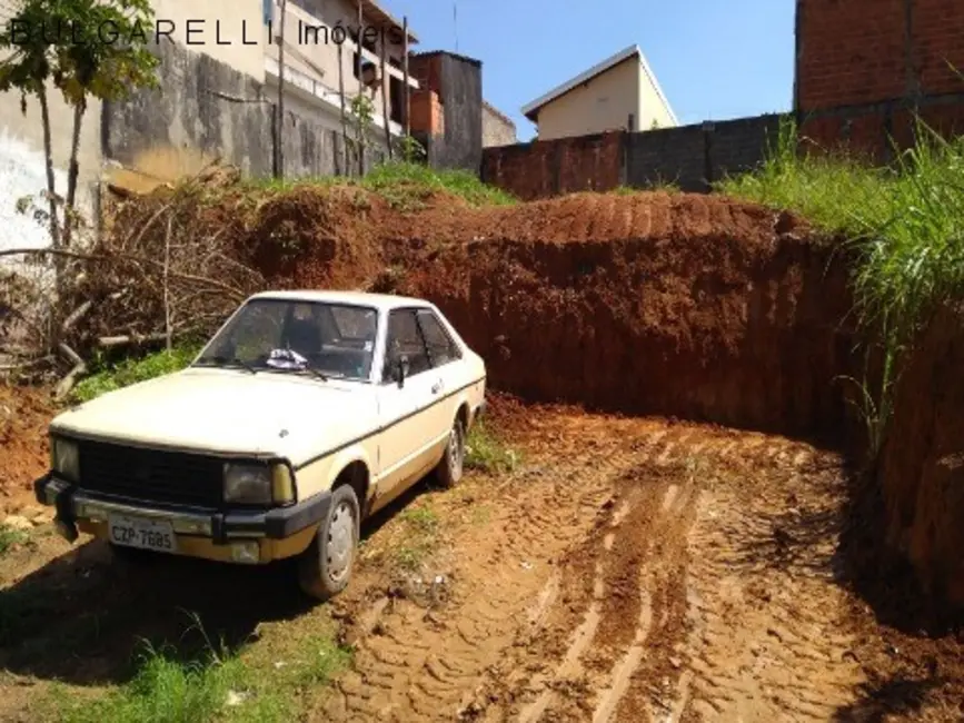 Foto 2 de Terreno / Lote à venda, 150m2 em Itupeva - SP