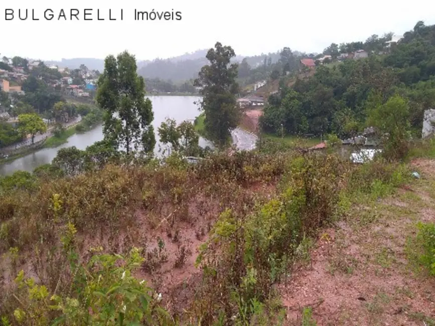 Foto 1 de Terreno / Lote à venda, 1456m2 em Loteamento Vale Azul I, Jundiai - SP