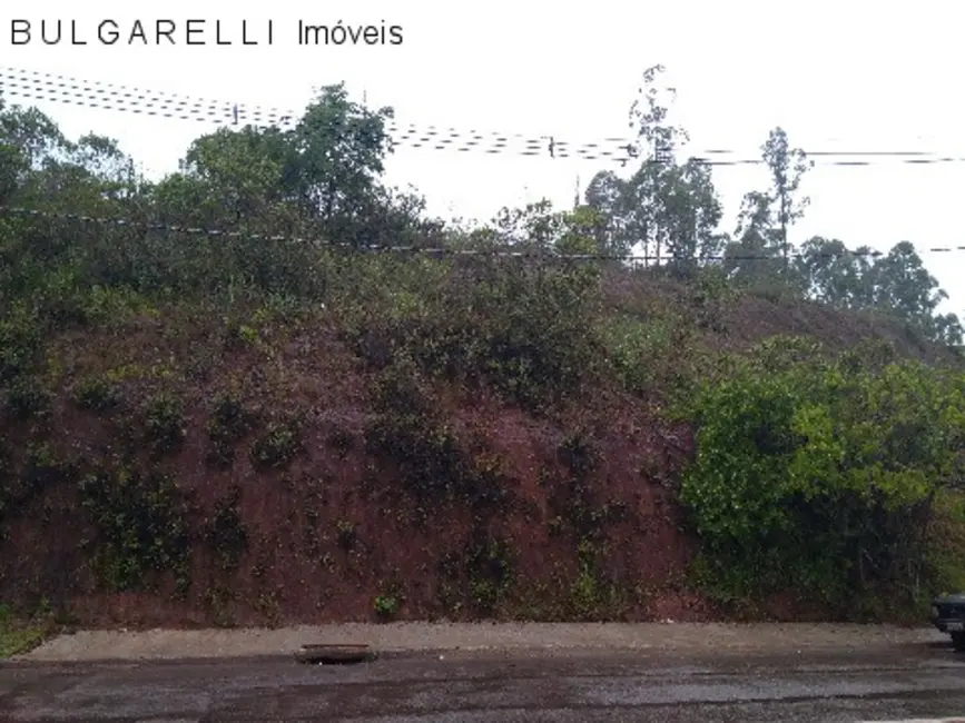 Foto 4 de Terreno / Lote à venda, 1456m2 em Loteamento Vale Azul I, Jundiai - SP