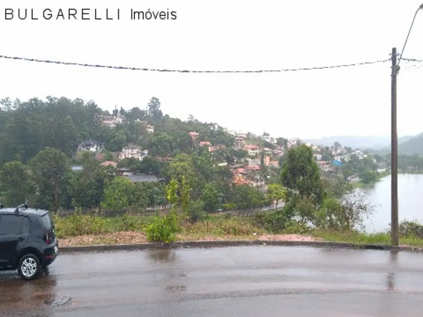 Foto 5 de Terreno / Lote à venda, 1456m2 em Loteamento Vale Azul I, Jundiai - SP