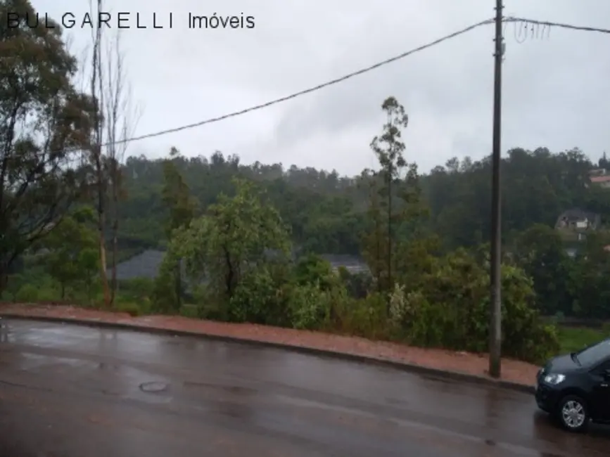 Foto 6 de Terreno / Lote à venda, 1456m2 em Loteamento Vale Azul I, Jundiai - SP