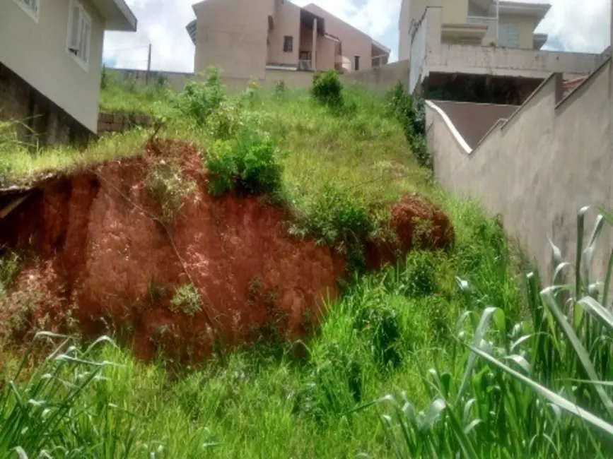 Foto 6 de Terreno / Lote à venda, 300m2 em Horto Santo Antonio, Jundiai - SP