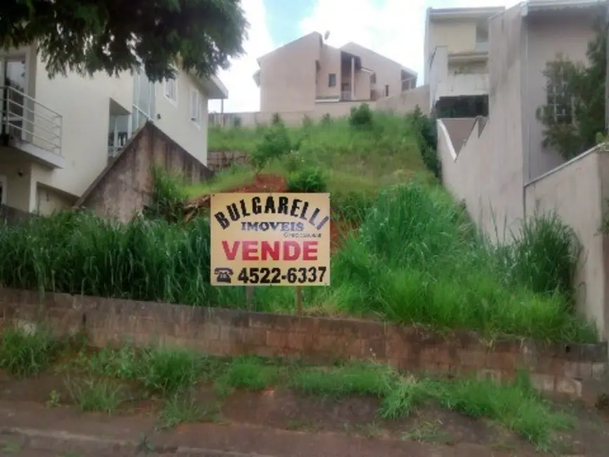 Foto 2 de Terreno / Lote à venda, 300m2 em Horto Santo Antonio, Jundiai - SP