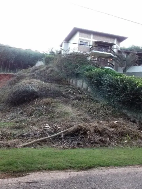 Foto 3 de Terreno / Lote à venda, 1200m2 em Loteamento Capital Ville, Jundiai - SP