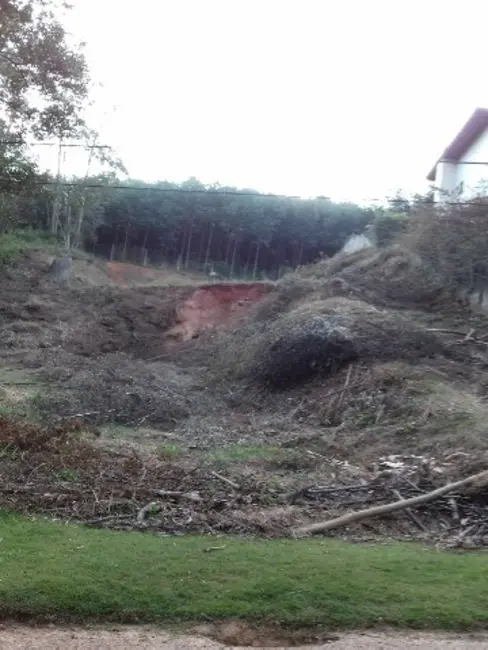 Foto 4 de Terreno / Lote à venda, 1200m2 em Loteamento Capital Ville, Jundiai - SP