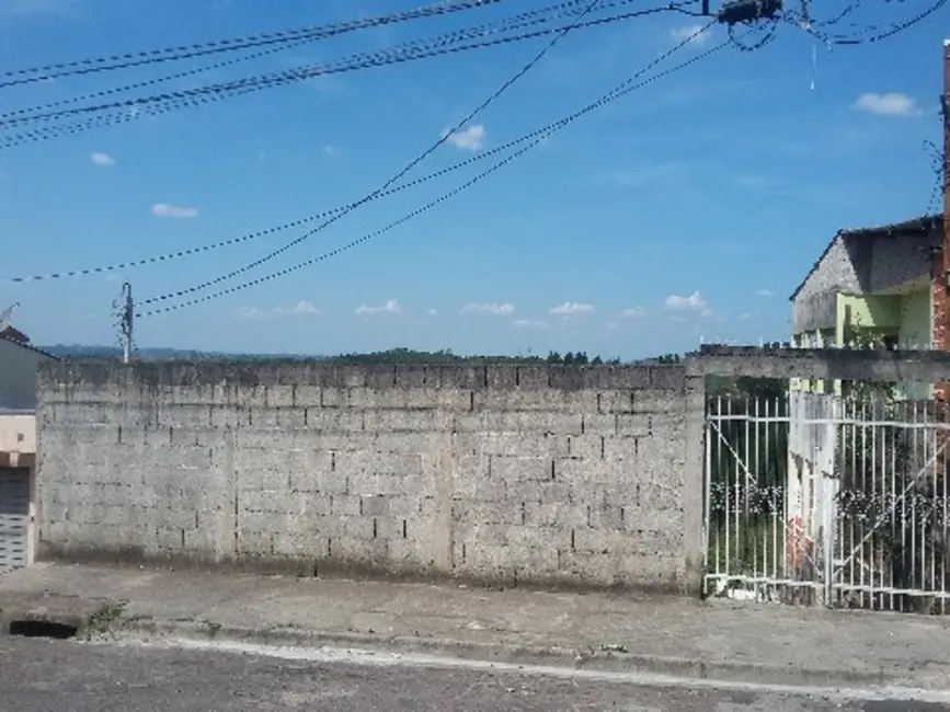 Foto 2 de Terreno / Lote à venda, 573m2 em Jardim Santa Gertrudes, Jundiai - SP