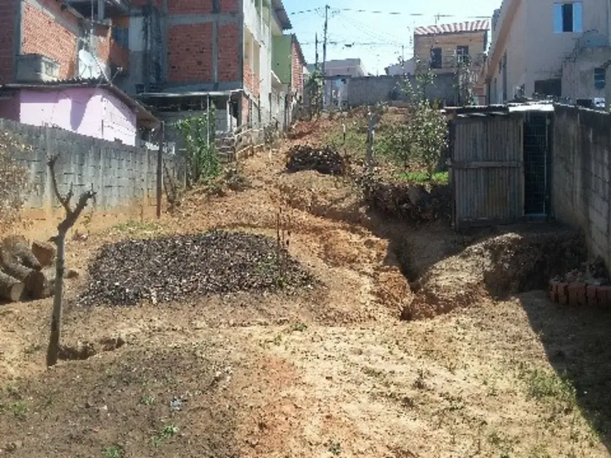 Terreno / Lote à venda, 573m2 em Jardim Santa Gertrudes, Jundiai - SP - imagem 6 Foto 6 de Terreno / Lote à venda, 573m2 em Jardim Santa Gertrudes, Jundiai - SP