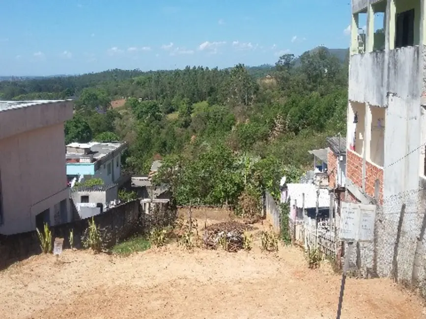 Terreno / Lote à venda, 573m2 em Jardim Santa Gertrudes, Jundiai - SP - imagem 4 Foto 4 de Terreno / Lote à venda, 573m2 em Jardim Santa Gertrudes, Jundiai - SP