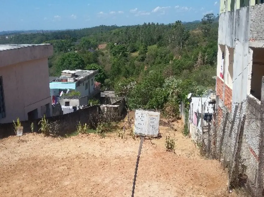 Terreno / Lote à venda, 573m2 em Jardim Santa Gertrudes, Jundiai - SP - imagem 3 Foto 3 de Terreno / Lote à venda, 573m2 em Jardim Santa Gertrudes, Jundiai - SP