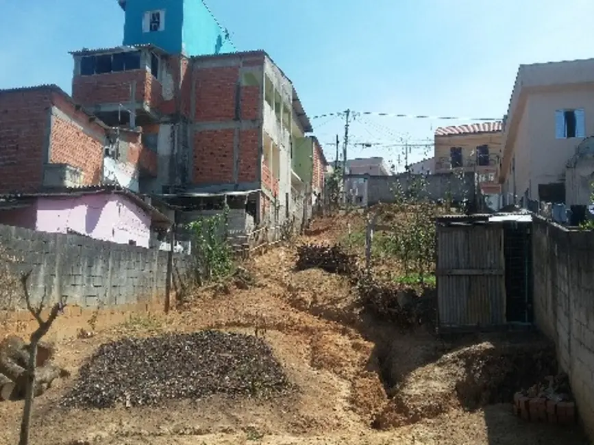 Terreno / Lote à venda, 573m2 em Jardim Santa Gertrudes, Jundiai - SP - imagem 5 Foto 5 de Terreno / Lote à venda, 573m2 em Jardim Santa Gertrudes, Jundiai - SP